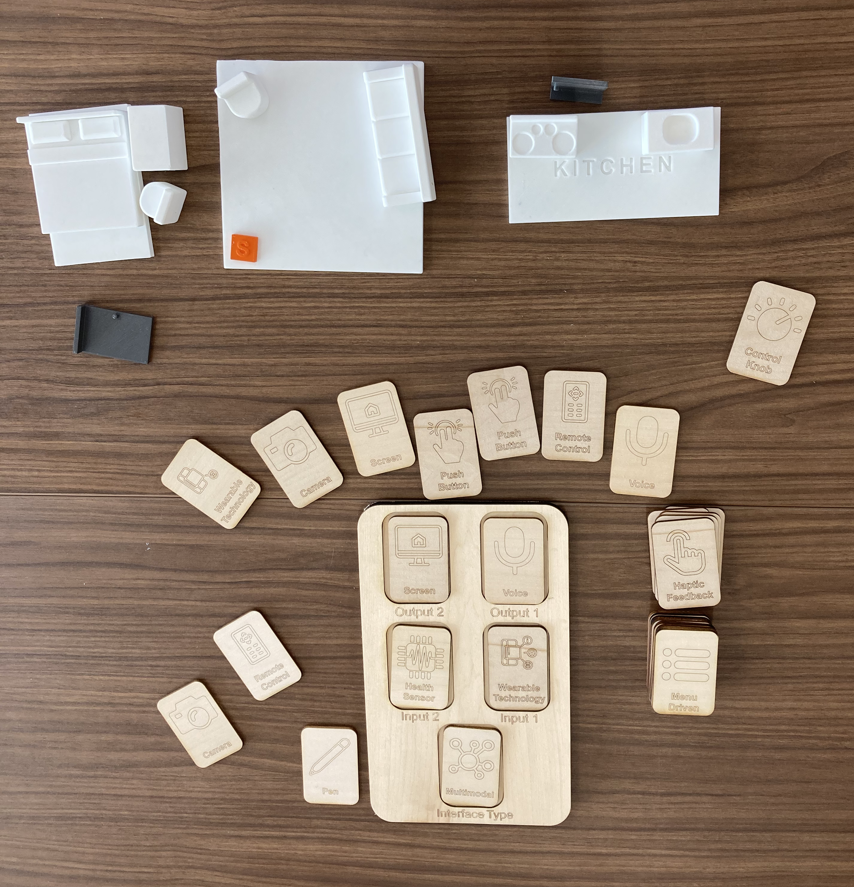 Participatory Design in Dementia Caregiving